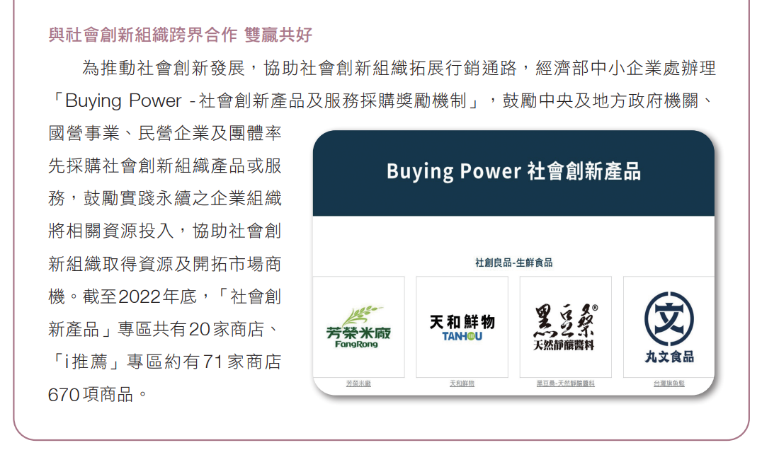 Buying Power 社會創新產品